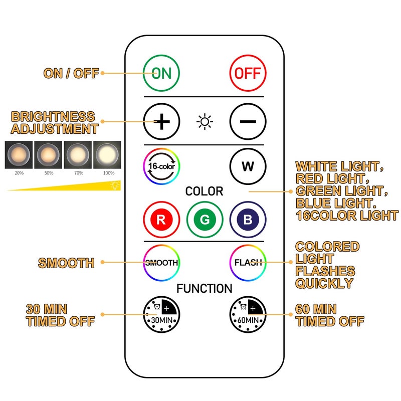 SIXDEFLY Wireless 16 Color Changing LED Puck Light 12 Pack LED Under Cabinet Lighting Closet Light Battery Powered Night Lights with Remote Control Dimmer & Timing Function - Image 5